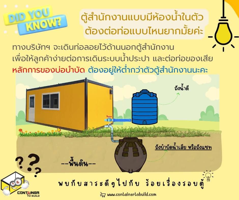 blog การต่อน้ำเข้าตู้สำนักงาน