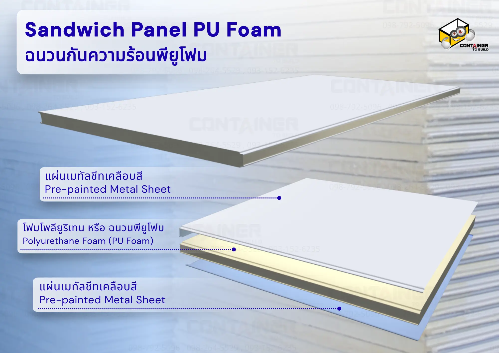 แซนวิชพาเนลฉนวนกันความร้อน