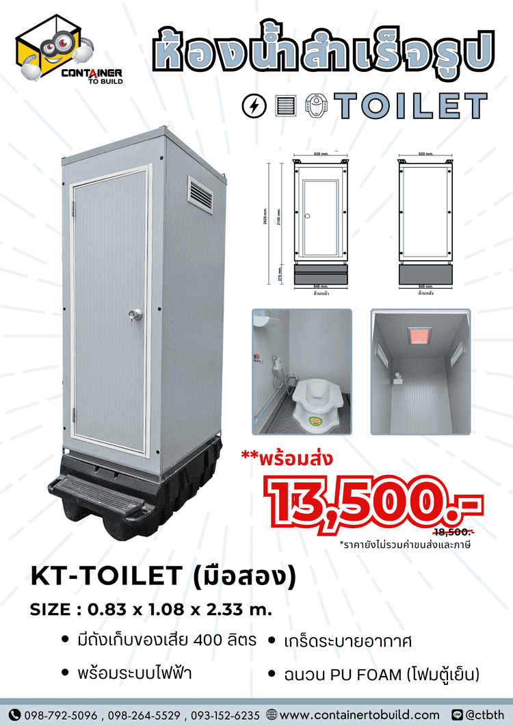 โปสเตอร์ตู้ห้องน้ำมือสอง พร้อมส่ง