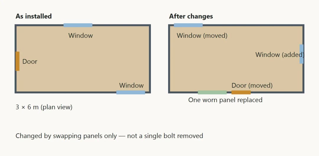 Plan view showing windows and a door moved and one worn panel replaced
