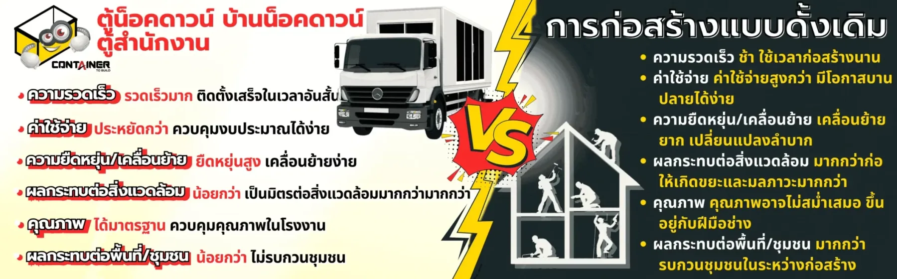 สรุปข้อดีของการใช้ตู้น็อคดาวน์ บ้านน็อคดาวน์ ตู้สำนักงาน เมื่อเทียบกับ การก่อสร้างแบบเดิม: ข้อดีตู้น็อคดาวน์ บ้านน็อคดาวน์ ตู้สำนักงาน ความรวดเร็ว รวดเร็วมาก ติดตั้งเสร็จในเวลาอันสั้น ค่าใช้จ่ายประหยัดกว่า ควบคุมงบประมาณได้ง่าย ความยืดหยุ่น/เคลื่อนย้ายยืดหยุ่นสูง เคลื่อนย้ายง่าย ผลกระทบต่อสิ่งแวดล้อมน้อยกว่า เป็นมิตรต่อสิ่งแวดล้อมมากกว่ามากกว่า คุณภาพได้มาตรฐาน ควบคุมคุณภาพในโรงงาน ผลกระทบต่อพื้นที่/ชุมชนน้อยกว่า ไม่รบกวนชุมชนมากมากกว่า การก่อสร้างแบบดั้งเดิม ความรวดเร็ว ช้า ใช้เวลาก่อสร้างนาน ค่าใช้จ่าย ค่าใช้จ่ายสูงกว่า มีโอกาสบานปลายได้ง่าย ความยืดหยุ่น/เคลื่อนย้าย เคลื่อนย้ายยาก เปลี่ยนแปลงลำบาก ผลกระทบต่อสิ่งแวดล้อม มากกว่า ก่อให้เกิดขยะและมลภาวะมากกว่า คุณภาพ คุณภาพอาจไม่สม่ำเสมอ ขึ้นอยู่กับฝีมือช่าง ผลกระทบต่อพื้นที่/ชุมชนมากกว่า รบกวนชุมชนในระหว่างก่อสร้าง โดยสรุป การใช้ตู้น็อคดาวน์ บ้านน็อคดาวน์ ตู้สำนักงาน เป็นทางเลือกที่น่าสนใจและมีข้อดีมากมายเมื่อเทียบกับการก่อสร้างแบบดั้งเดิม โดยเฉพาะอย่างยิ่งสำหรับธุรกิจที่ต้องการความรวดเร็ว ประหยัดค่าใช้จ่าย ความยืดหยุ่น และลดผลกระทบต่อสิ่งแวดล้อม หากคุณให้ความสำคัญกับปัจจัยเหล่านี้ ตู้น็อคดาวน์ บ้านน็อคดาวน์ ตู้สำนักงาน อาจเป็นตัวเลือกที่ดีกว่าสำหรับการสร้างสำนักงานของคุณ