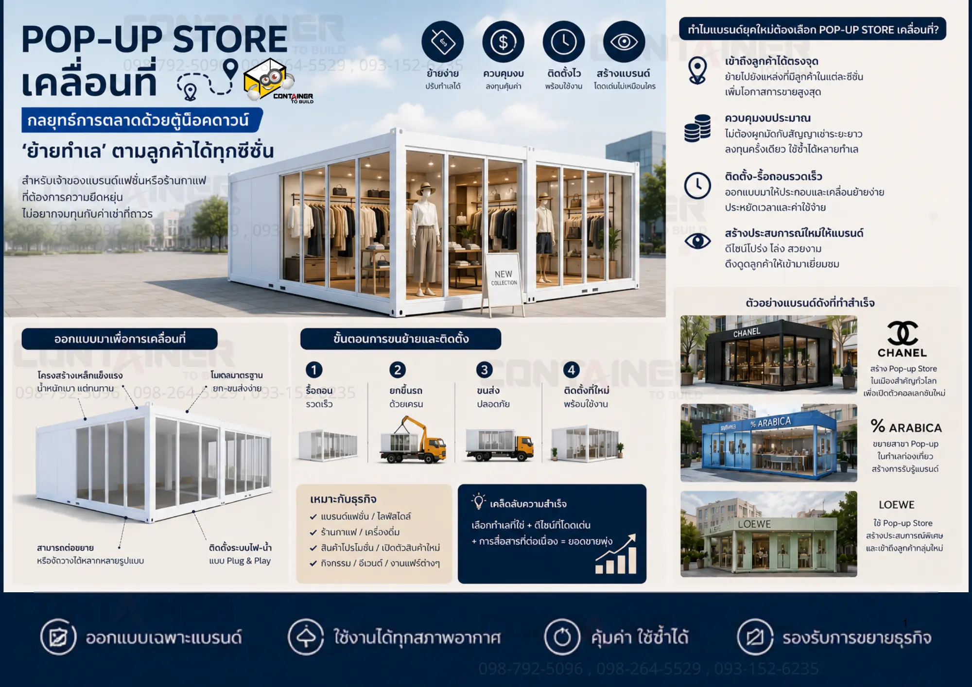 Pop-Up Store เคลื่อนที่ด้วยตู้น็อคดาวน์ ดีไซน์กระจกเต็มบาน ย้ายทำเลได้ ติดตั้งรวดเร็ว เหมาะสำหรับร้านแฟชั่น ร้านกาแฟ และร้านค้าแบรนด์