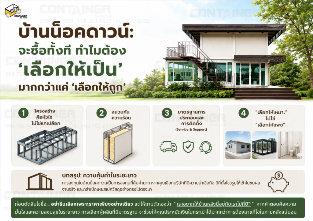 บ้านน็อคดาวน์คุณภาพ เลือกอย่างไรให้คุ้มค่าในระยะยาว พร้อมแนะนำการตรวจสอบโครงสร้าง ฉนวนกันความร้อน มาตรฐานการติดตั้ง และการเลือกแบบบ้านที่เหมาะกับการใช้งาน